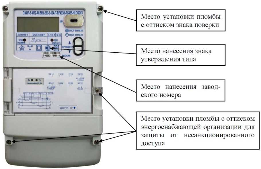 Приказ Росстандарта №1747 от 28.08.2023, https://oei-analitika.ru