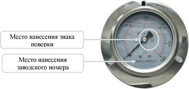 Приказ Росстандарта №1727 от 22.08.2023, https://oei-analitika.ru