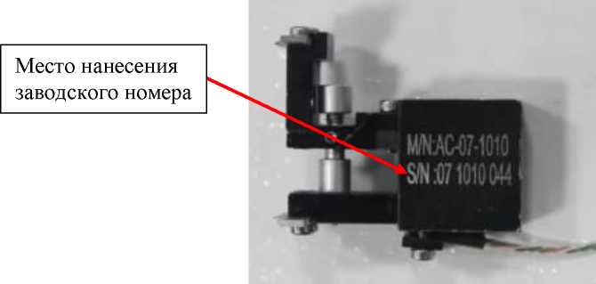 Приказ Росстандарта №1727 от 22.08.2023, https://oei-analitika.ru