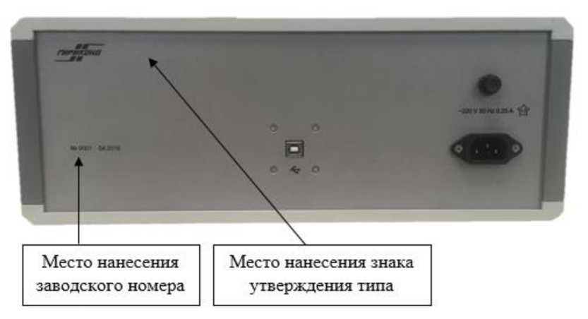 Приказ Росстандарта №1727 от 22.08.2023, https://oei-analitika.ru