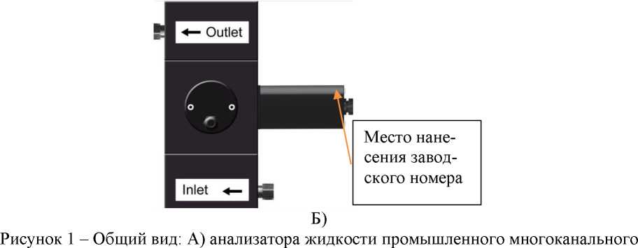 Приказ Росстандарта №1753 от 29.08.2023, https://oei-analitika.ru