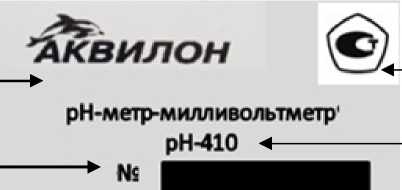 Приказ Росстандарта №1769 от 31.08.2023, https://oei-analitika.ru