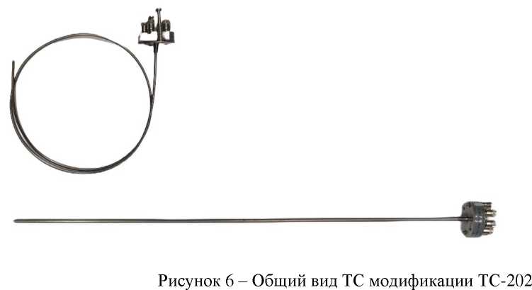 Приказ Росстандарта №1769 от 31.08.2023, https://oei-analitika.ru