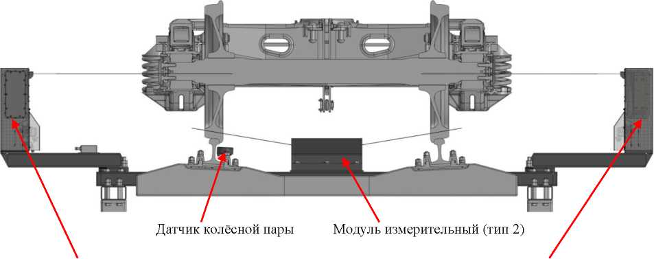 Приказ Росстандарта №1786 от 04.09.2023, https://oei-analitika.ru