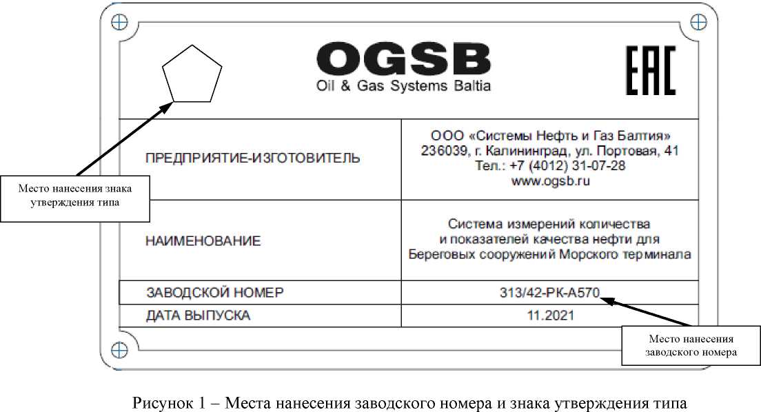 Приказ Росстандарта №1787 от 04.09.2023, https://oei-analitika.ru