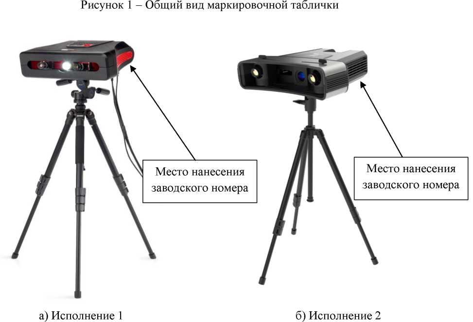 Приказ Росстандарта №1800 от 05.09.2023, https://oei-analitika.ru