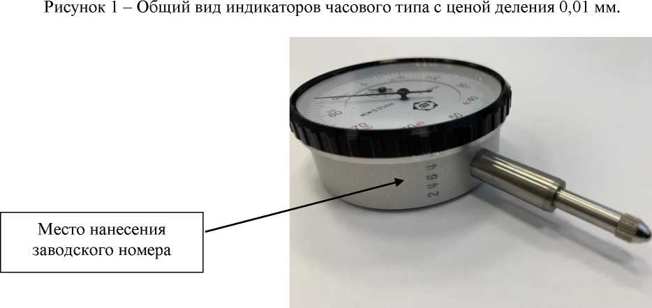 Приказ Росстандарта №1801 от 05.09.2023, https://oei-analitika.ru