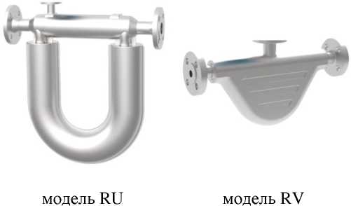 Приказ Росстандарта №1812 от 05.09.2023, https://oei-analitika.ru