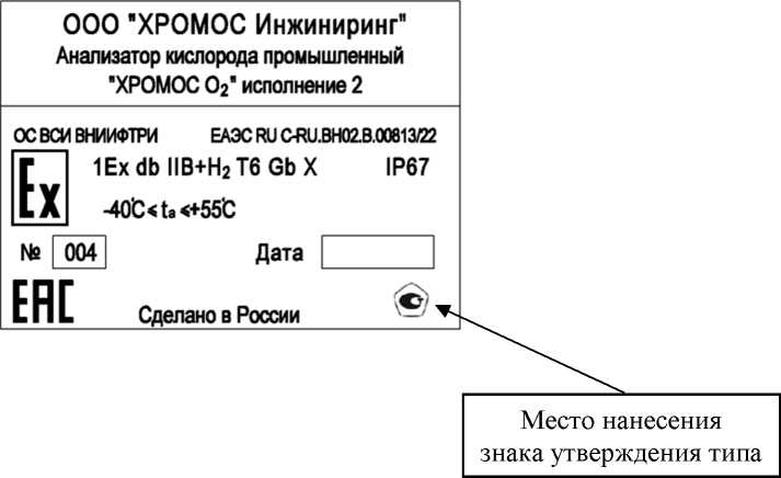 Приказ Росстандарта №1819 от 06.09.2023, https://oei-analitika.ru