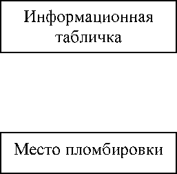 Приказ Росстандарта №1853 от 08.09.2023, https://oei-analitika.ru
