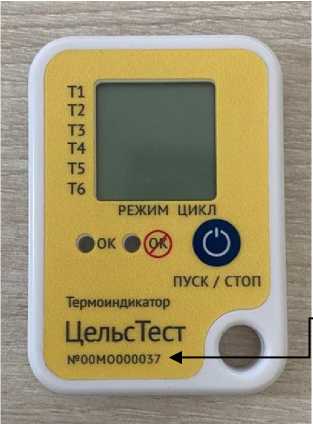 Приказ Росстандарта №1856 от 11.09.2023, https://oei-analitika.ru