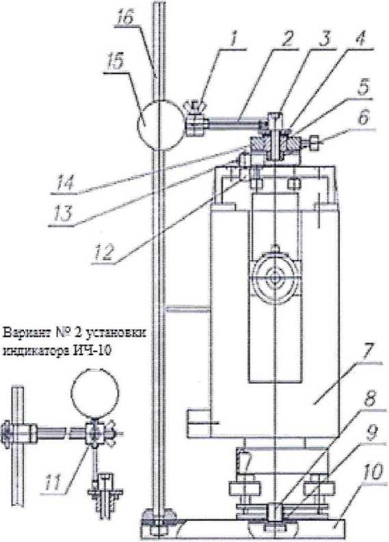 Приказ Росстандарта №1903 от 14.09.2023, https://oei-analitika.ru