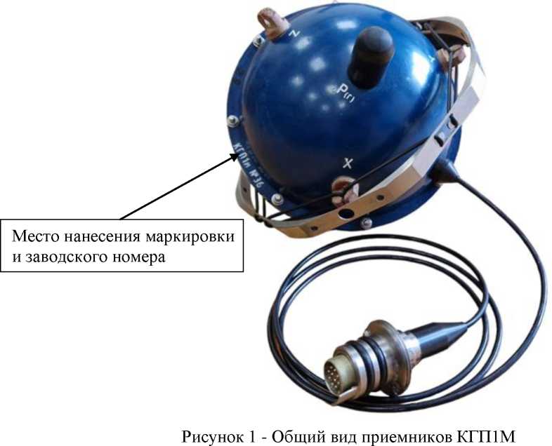 Приказ Росстандарта №1915 от 15.09.2023, https://oei-analitika.ru