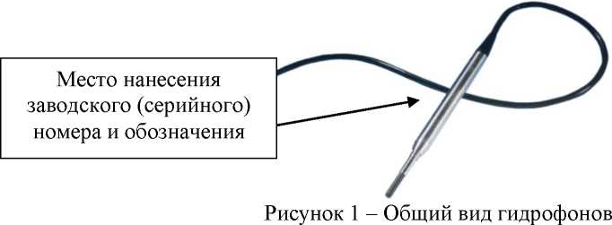 Приказ Росстандарта №1915 от 15.09.2023, https://oei-analitika.ru