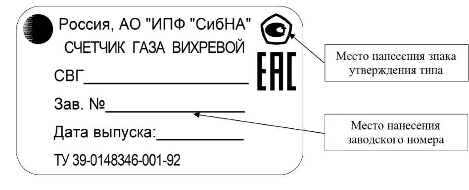 Приказ Росстандарта №1914 от 15.09.2023, https://oei-analitika.ru