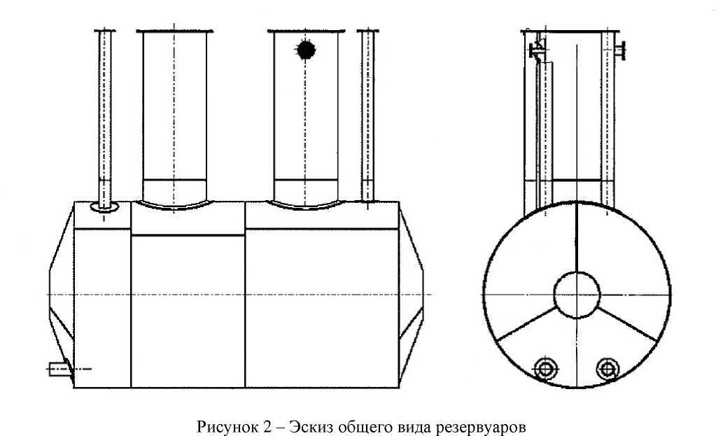 Приказ Росстандарта №1936 от 20.09.2023, https://oei-analitika.ru