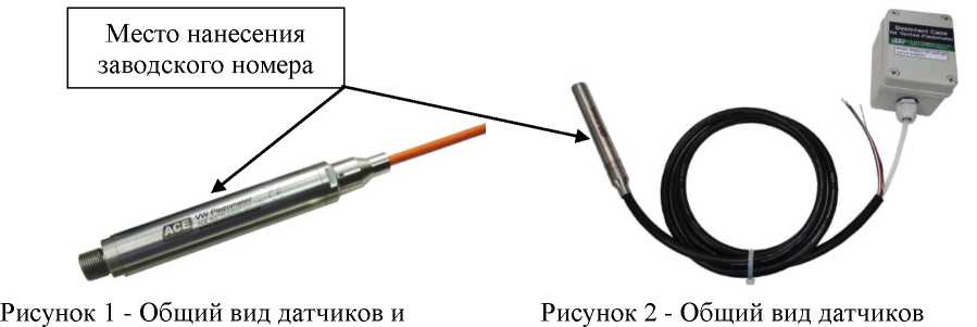 Приказ Росстандарта №1936 от 20.09.2023, https://oei-analitika.ru