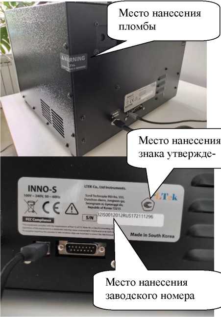 Приказ Росстандарта №1936 от 20.09.2023, https://oei-analitika.ru