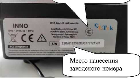 Приказ Росстандарта №1936 от 20.09.2023, https://oei-analitika.ru