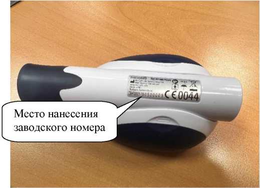 Приказ Росстандарта №1937 от 20.09.2023, https://oei-analitika.ru