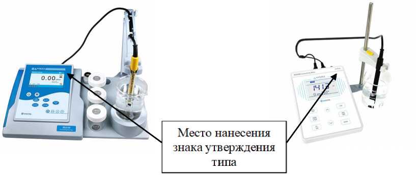 Приказ Росстандарта №1937 от 20.09.2023, https://oei-analitika.ru