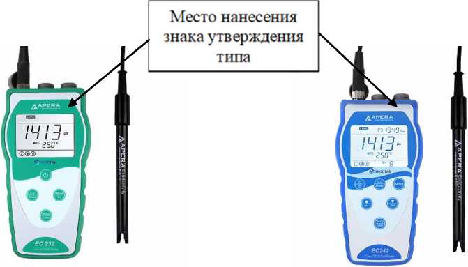 Приказ Росстандарта №1937 от 20.09.2023, https://oei-analitika.ru