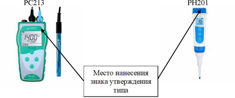 Приказ Росстандарта №1937 от 20.09.2023, https://oei-analitika.ru