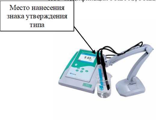 Приказ Росстандарта №1937 от 20.09.2023, https://oei-analitika.ru
