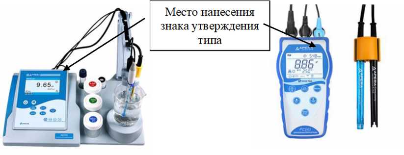 Приказ Росстандарта №1937 от 20.09.2023, https://oei-analitika.ru