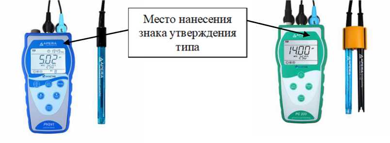 Приказ Росстандарта №1937 от 20.09.2023, https://oei-analitika.ru