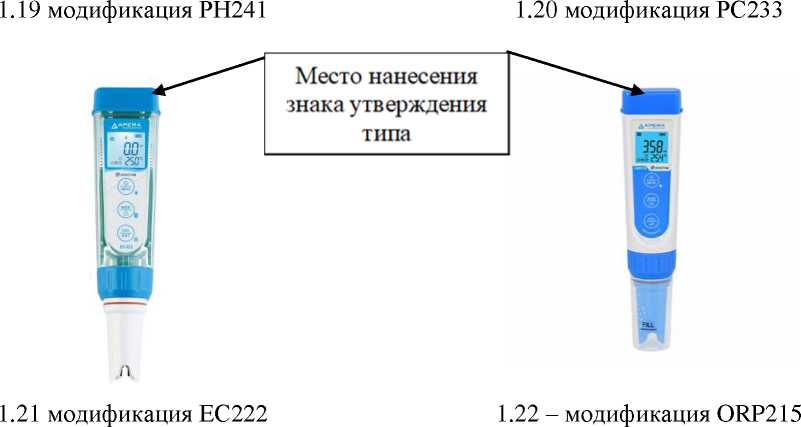 Приказ Росстандарта №1937 от 20.09.2023, https://oei-analitika.ru