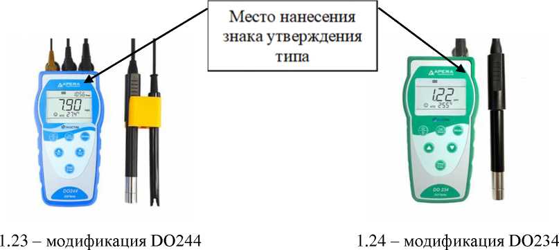 Приказ Росстандарта №1937 от 20.09.2023, https://oei-analitika.ru