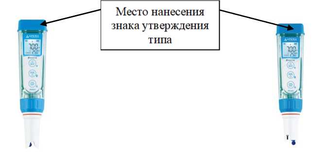 Приказ Росстандарта №1937 от 20.09.2023, https://oei-analitika.ru