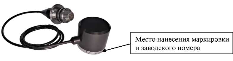 Приказ Росстандарта №1937 от 20.09.2023, https://oei-analitika.ru
