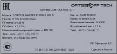 Приказ Росстандарта №1937 от 20.09.2023, https://oei-analitika.ru