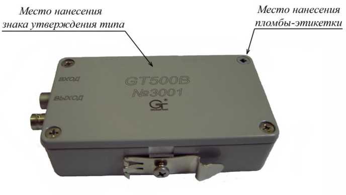 Приказ Росстандарта №1992 от 28.09.2023, https://oei-analitika.ru