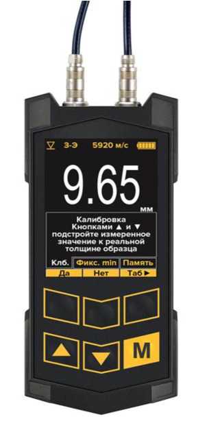 Приказ Росстандарта №2089 от 05.10.2023, https://oei-analitika.ru