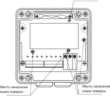 Приказ Росстандарта №2088 от 05.10.2023, https://oei-analitika.ru