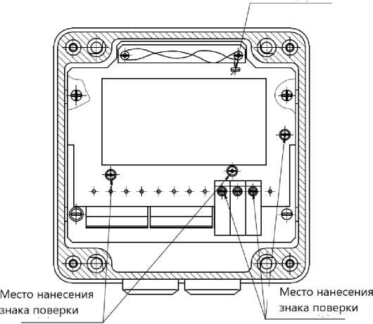 Приказ Росстандарта №2088 от 05.10.2023, https://oei-analitika.ru