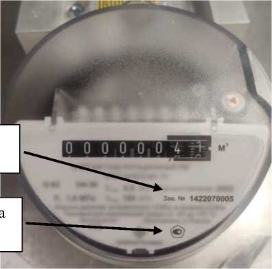 Приказ Росстандарта №2088 от 05.10.2023, https://oei-analitika.ru