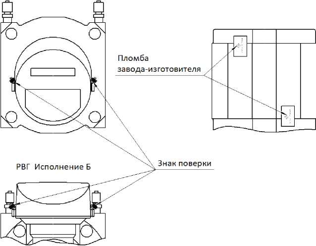 Приказ Росстандарта №2088 от 05.10.2023, https://oei-analitika.ru