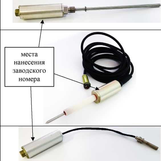 Приказ Росстандарта №2095 от 06.10.2023, https://oei-analitika.ru