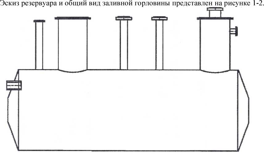 Приказ Росстандарта №2095 от 06.10.2023, https://oei-analitika.ru