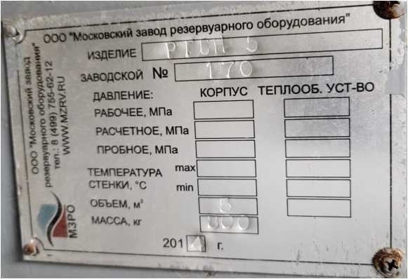Приказ Росстандарта №2095 от 06.10.2023, https://oei-analitika.ru