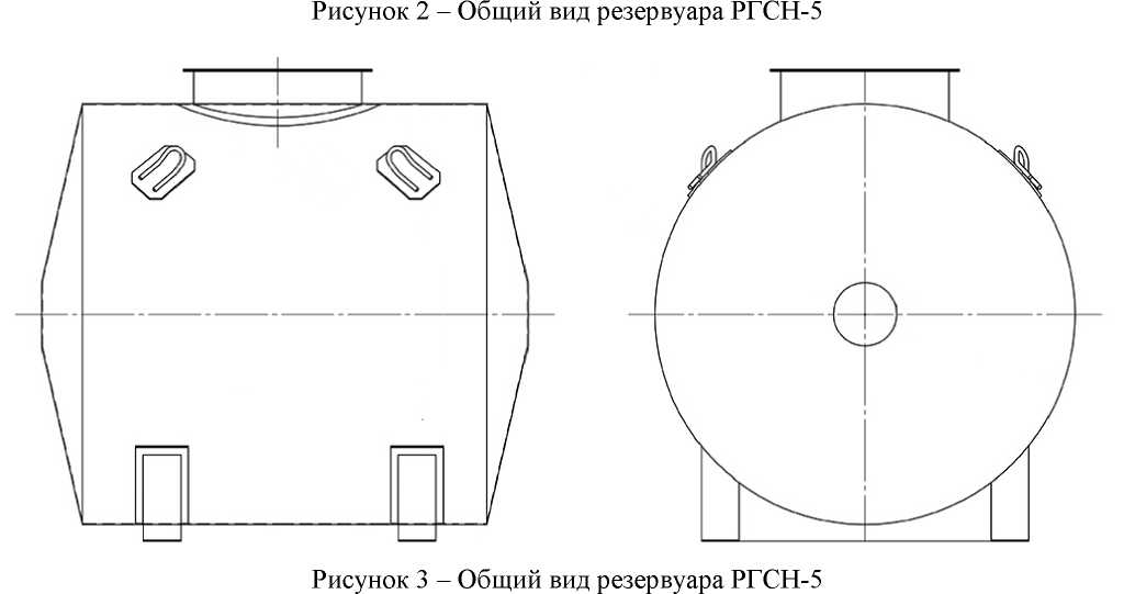 Приказ Росстандарта №2095 от 06.10.2023, https://oei-analitika.ru