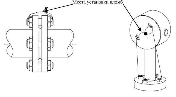 Приказ Росстандарта №2103 от 06.10.2023, https://oei-analitika.ru