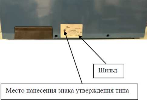Приказ Росстандарта №2126 от 09.10.2023, https://oei-analitika.ru