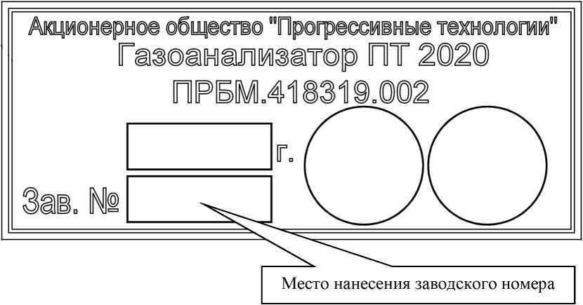 Приказ Росстандарта №2144 от 10.10.2023, https://oei-analitika.ru