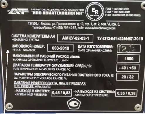 Приказ Росстандарта №2159 от 11.10.2023, https://oei-analitika.ru
