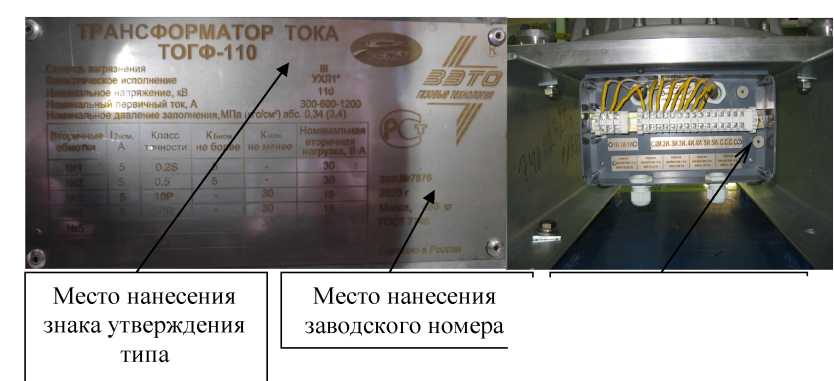 Приказ Росстандарта №2159 от 11.10.2023, https://oei-analitika.ru